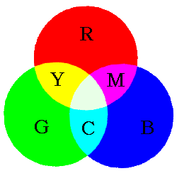 rgb[1].gif